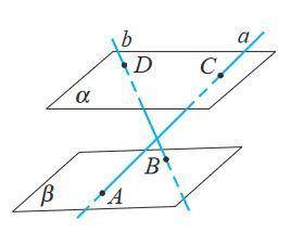 На рисунку зображено паралельні прямі a і b та січну cd