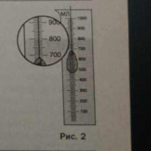 На рисунке изображена мензурка в которую налита вода до уровня а после погружения тела