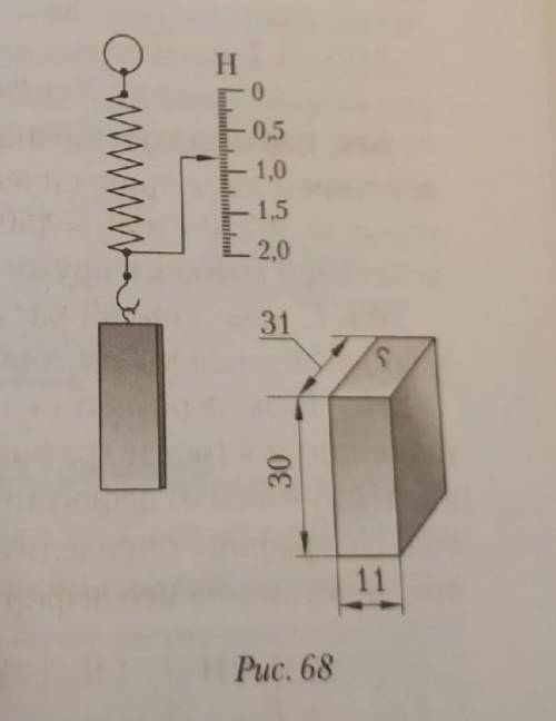 Объем бруска. По данным рисунка определите плотность бруска. Плотность бруска по физике. Плотность деревянного бруска физика. Брусок гомогенный.