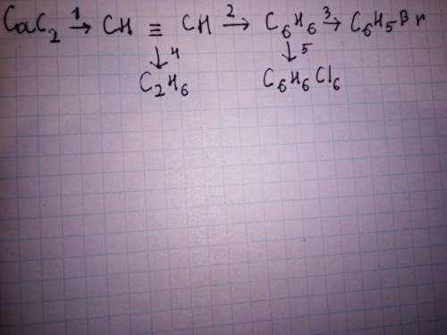 Cac2 c6h6. Cac2 +br =c6h5br. Cac2 c2h5br. Структурная формула ц 6 а 6 ц л 6.