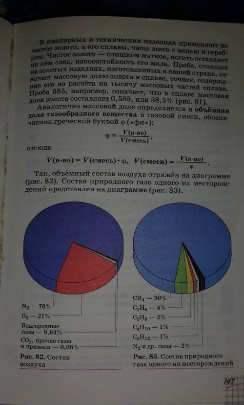 Пользуясь диаграммой на которой изображено процентное содержание соли в воде некоторых морей рис 74