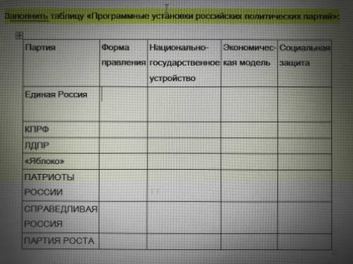 Ответы на таблицу. Заполните таблицу до конца. 391. Заполните таблицу. Заполните таблицу 