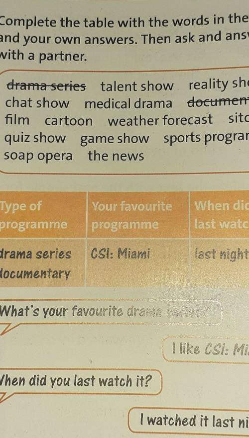 1 complete the table. Complete the Words Talent. Complete the Table then ask and. Complitthe Tablewith yourownideas ответ.