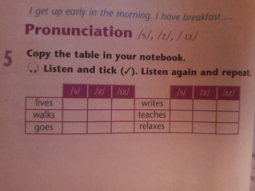 Copy the table. Английский copy the Table in your Notebooks. Listen and Tick таблица. Listen and Tick the Box. Copy the Table in your Notebooks listen and Tick listen again and repeat.