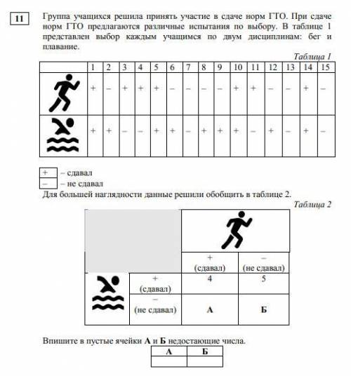 Мцко банк заданий. МЦКО 3 класс математика. Подготовка к МЦКО 4 класс по математике. МЦКО по математике 4 класс с ответами. МЦКО физическая культура.