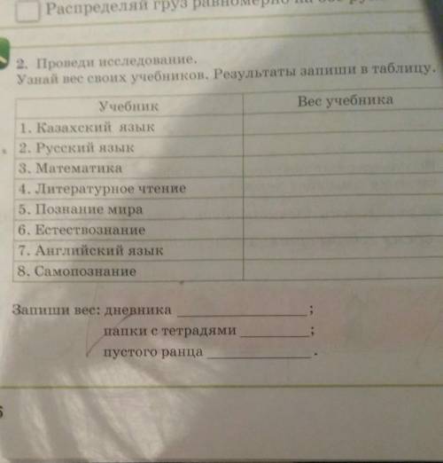 Результаты запиши в таблицу. Вес учебников 2 класса в Казахстане. Таблица для учебников. Положительно учебника. Настоичивость +повторение =результат книга.