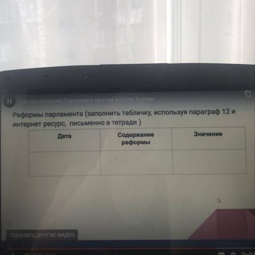 Король парламент 7 класс. Реформы парламента 7 класс 12 параграф. Реформы парламента в Англии 7 класс 12 параграф. Реформы парламента 7 класс история 12 параграф. Ответы по истории 7 класс парламент против короля революция в Англии.