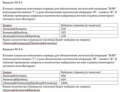 В языке запросов поискового сервера бревно доски