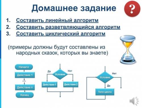 Информатика 24. Как сделать информатику. Информатика как построить адрес. При Союзе или надо сделать в информатике.