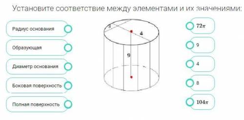 Используя рисунок соотнесите элементы цилиндра с их названиями