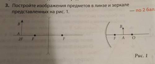 Построение изображений в зеркалах построение изображений в линзах