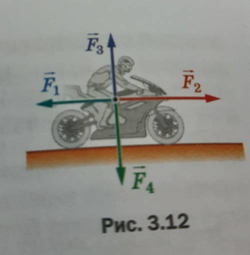 Мотоциклист двигаясь с ускорением. Определите равнодействующую всех сил действующих на мотоциклиста. Силы действующие на мотоцикл плакат. F2 4н f3 3н f1?. Определите равнодействующую 2 сил действующая на мотоциклиста если f 1.