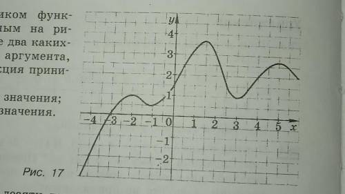 Кривая изображенная на рисунке 17 график некоторой функции используя график найдите значение y при x