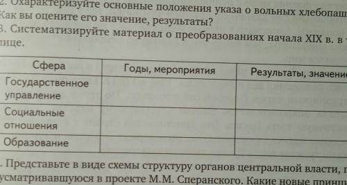 Сферы мероприятия государственное. Систематизируйте материал о преобразованиях. Систематизируйте материал о преобразованиях начала 19. Преобразования в начале 19 века таблица. Преобразование начала XIX века таблица.