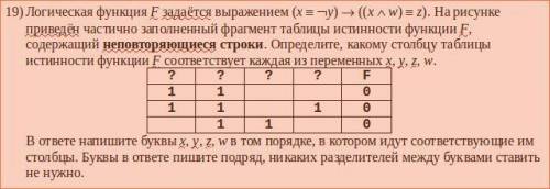 На рисунке приведен фрагмент таблицы истинности функции f содержащий все наборы аргументов при