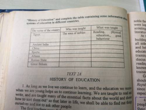 Read the table. The History of Education and complete the Table containing some ответы. The History of Education and complete the Table. The History of Education таблица. The History of Education and complete the Table containing some ответы таблица.