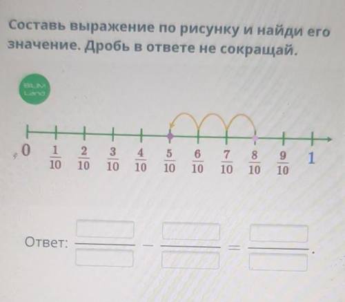 Составь выражение по рисунку. Составь выражение. Составьте выражение по рисунку и Найдите его значение. Составь выражения по рисунку и Найди значение.