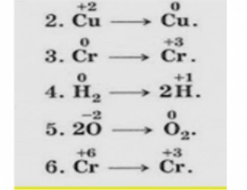 Определите в каких схемах имеет место процесс окисления в каких восстановление укажите число 2h