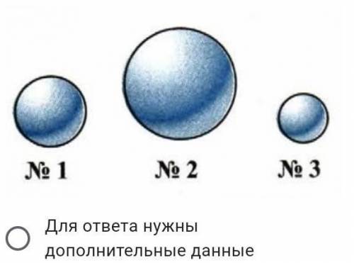 На рисунке изображены три куба массы которых одинаковы запишите в таблицу соответствующие номера