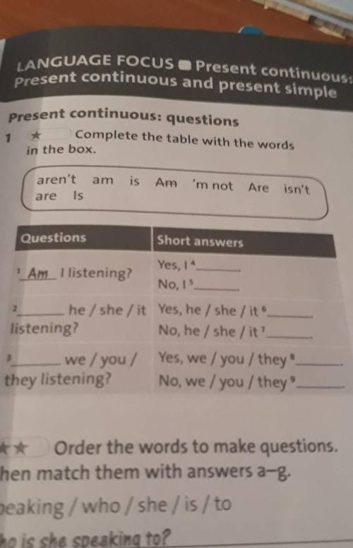 Complete the table with the words. Complete the Table with the Words in the Box. Complete the Table with the Words from the Box.