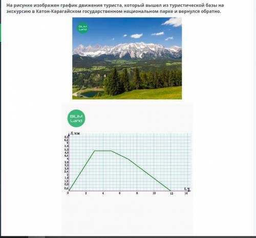 5 на рисунке изображен график движения туриста