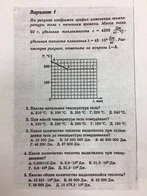 На рисунке изображен график изменения температуры тела с течением времени