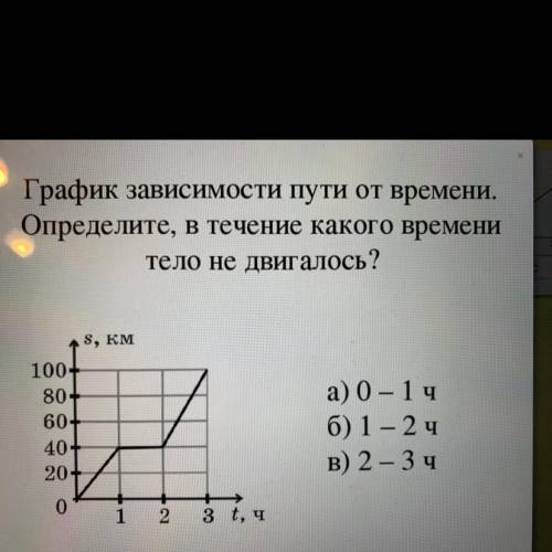 По графику пути определить скорость тела. По графикам зависимости пути от времени. Определите по графику пути равномерного движения. Формула зависимости пути от времени. Как определить путь по графику зависимости скорости от времени.