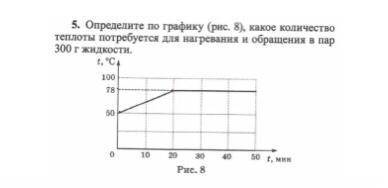 Определите количество теплоты потребуется для нагревания. График нагревания и обращения в пар. График нагревания и дальнейшего обращения в пар. 