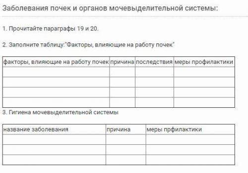 Заполните таблицу факторы. Заполнить таблицу «факторы продуктивности памяти». Заполните таблицу «факторы иммуносупрессии при беременности». Факторы влияющие на работу мочевыделительной системы. Факторы влияющие на работу мочевыделит.