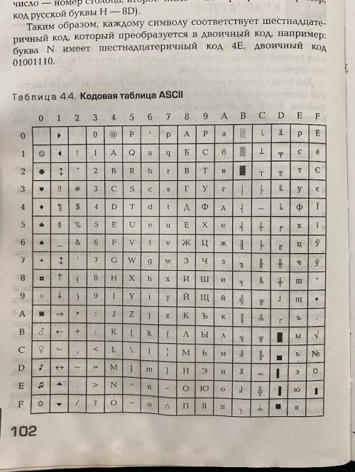 5 букв 18. Слова из 18 букв на русском. Слово из 18 букв. Закодируйте слово рога ответ. Слова на букву к из 18 букв.