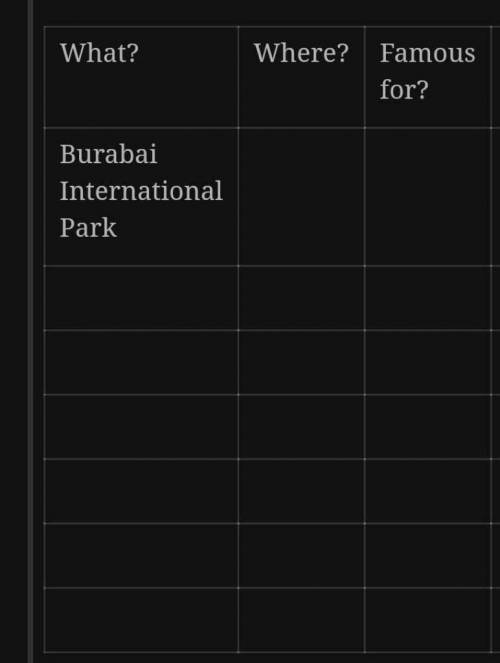 Task 1 read the text. Task 1 complete the Table. Write(‘5’=5). Task 1 .complete the Table? Перевод и ответ на вопрос.