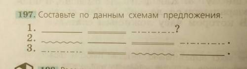 5.197. 197. Составьте по данным схемам предложения.. Составьте по данным схемам предложения 5 класс. Составьте по данным схемам предложения 190. Составить по данным схемам предложения 7 класс.