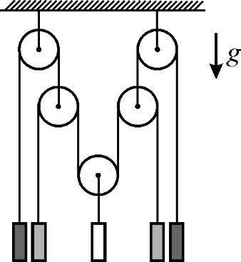На рисунке показана система состоящая из легких тросов и четырех идеальных блоков