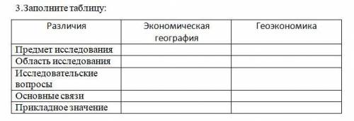 Заполните таблицу экономические. Экономическая география и Геоэкономика. Отличие социальной географии от экономической географии. Заполните таблицу социально экономическая география. Определите различия экономической географии от геоэкономики.