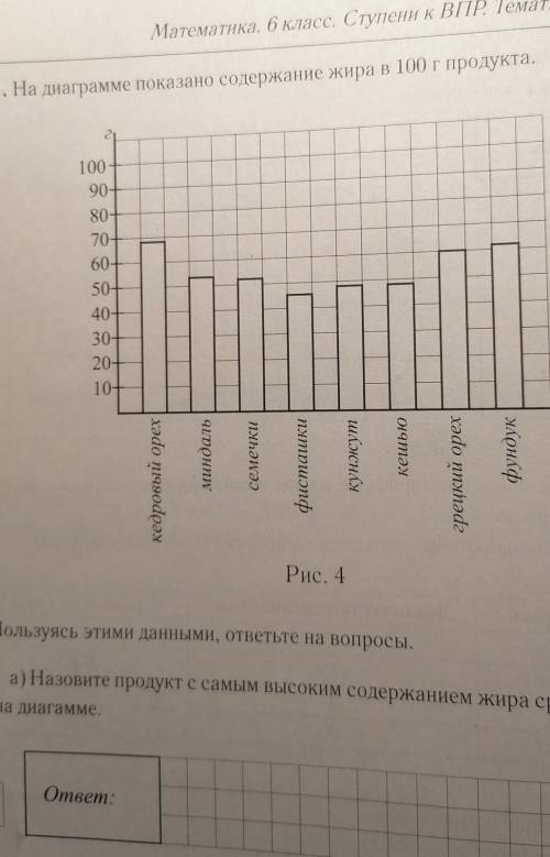 Определите по диаграмме сколько примерно граммов жиров содержится в марципане массой 50 грамм