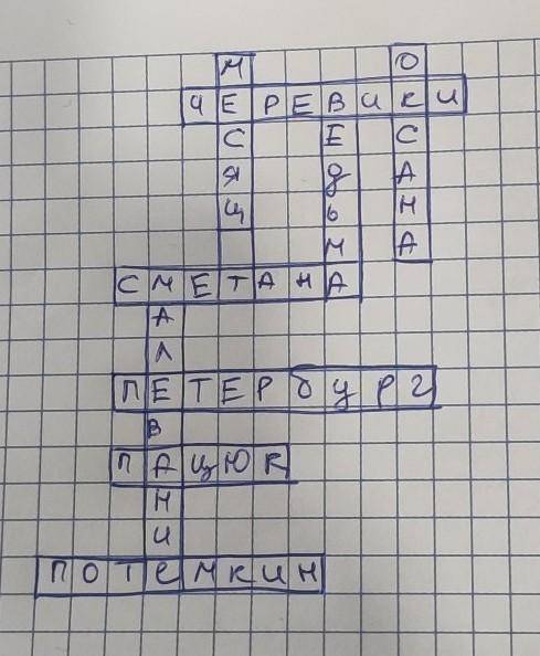 Кроссворды ревизор. Кроссворд ночь перед Рождеством Гоголь. Кроссворд на тему ночь перед Рождеством. Кроссворд по повести Гоголя ночь перед Рождеством. Кроссворд к повести ночь перед Рождеством.