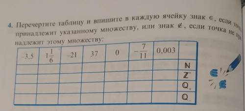 Впишите в таблицу. Перечертите таблицу впишите в каждую ячейку знак. Перечертите таблицу в тетрадь впишите в пустые. Впишите знак > или<. Перечертите в тетрадь таблицу заполните пустые клетки ответы.