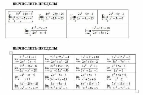 Формулы вычисления пределов. Вычислить предел Lim. Вычислите предел 2 вариант. Вычисление пределов иррациональных выражений.