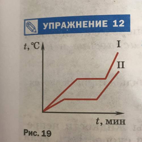 На рисунке 19 изображены. На рисунке 19 изображены графики зависимости температуры от времени. На рис 19 изображены графики зависимости температуры. На рисунке 19 изображены графики физика.