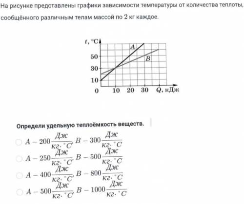 На рисунке представлен график зависимости количества теплоты от температуры