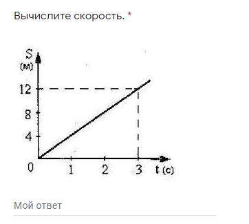 Скорость ответа