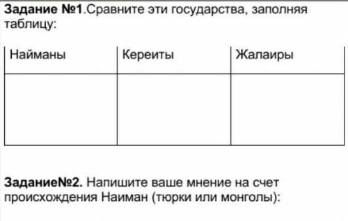 Сравнительная таблица ольги. История заполните таблицу территории. Заполните таблицу сравните план и карту. Сравнительная таблица тайн. Кабашов сравнительные таблицы.