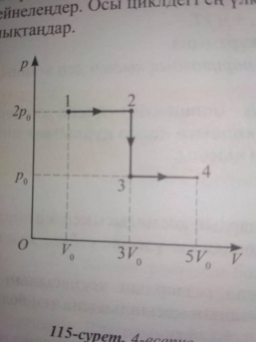 На пв диаграмме изображен процесс 1 2 в этом процессе температура идеального газа