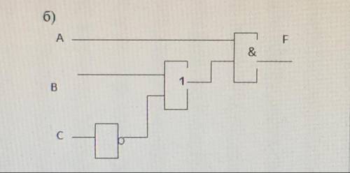 Запишите логическую функцию описывающую состояние логической схемы
