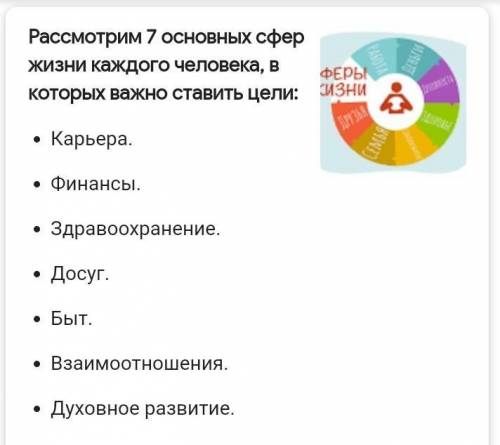 Какие бывают ооо. Какие сферы жизни человека изучает Обществознание. Какие услуги бывают Обществознание. Какие сферы бывают Обществознание.