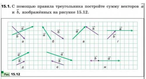 Показано на рисунке 15 рисунок. Постройте сумму векторов. Построить сумму вектора треугольника. Векторы, изображенные на рисунке ...... Построить сумму векторов изображённый на рисунке.