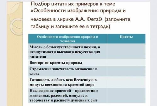 Практическая работа подбор примеров на тему картины войны в поэме заполнение цитатной таблицы