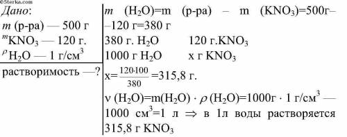 На какой диаграмме правильно показаны массовые доли элементов в kno3