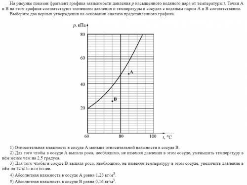 Выпадет ли роса