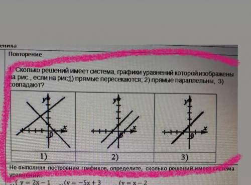 На рисунке изображены графики уравнений найдите решение системы этих уравнений